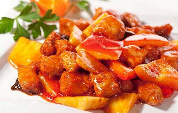 Куриное филе по-китайски рецепт