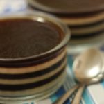 Молочно-кофейное желе – пошаговый рецепт с фото